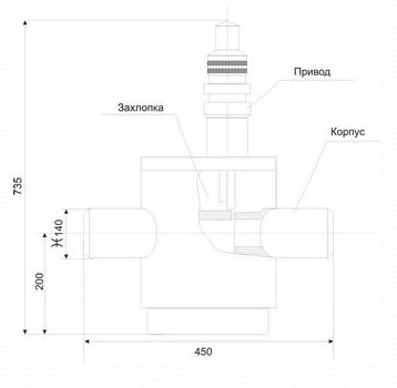Схема габаритных размеров клапана-отсекателя К-302М