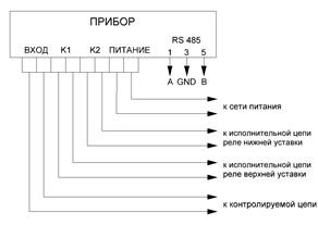 Схема подключения амперметра ЦА0303 с интерфейсом