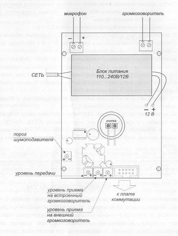 Схема конструкции прибора громкой связи ПГС-15Е