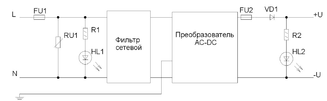 Схема электрическая БП-30-1к