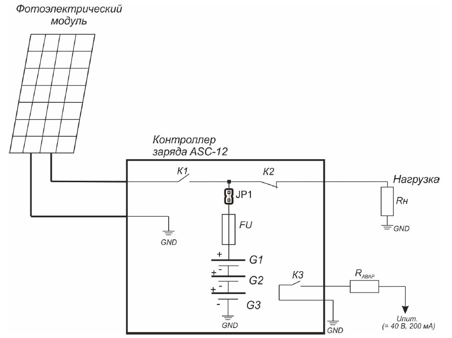 Функциональная схема контроллера ASC-12