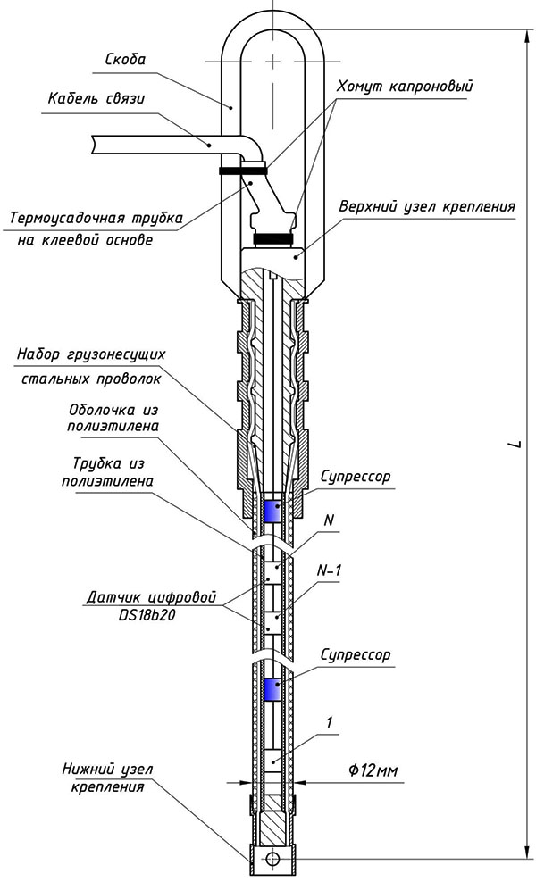 Рис.1. Схема термоподвески ТП-ДМ
