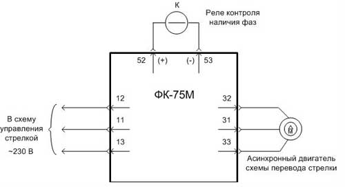 Схема подключения блока ФК-75М